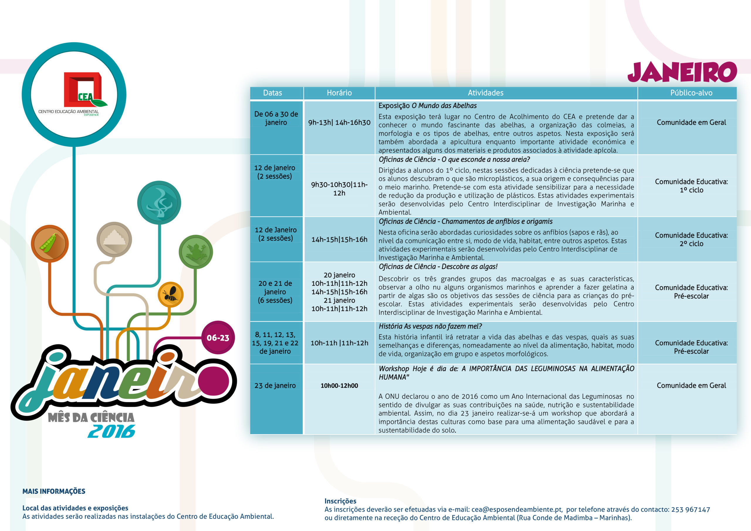 MES-CIENCIA2016