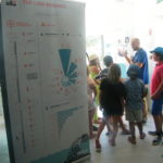 Academia Praxis na Oficina “Reutilizar o Lixo Marinho” 2 DSCF6260