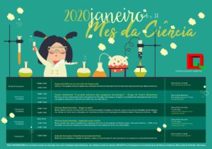 MES CIENCIA2020