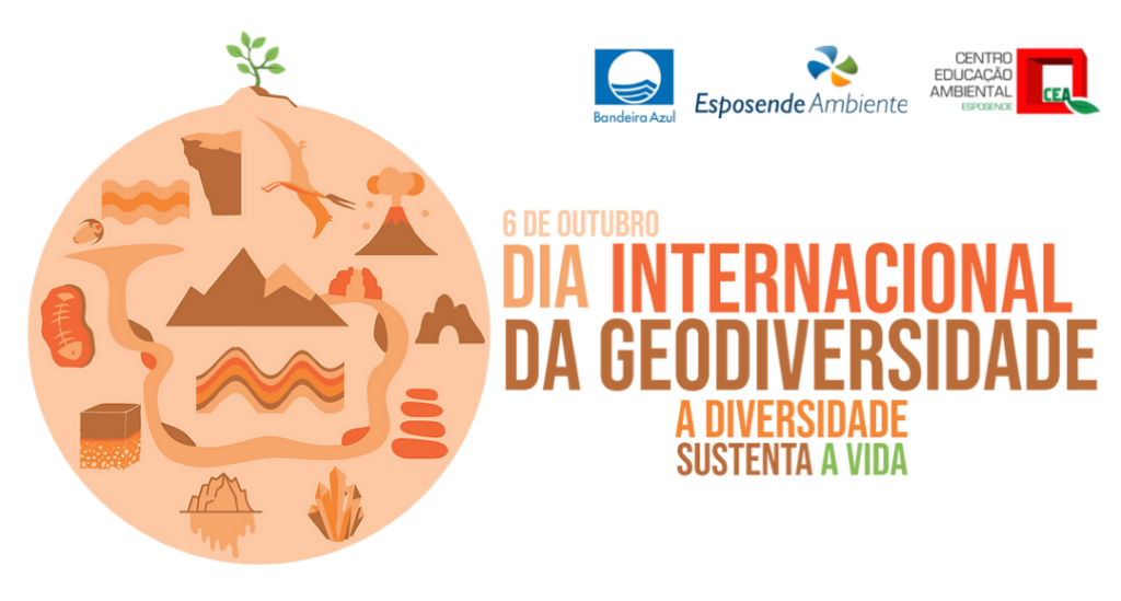 dia geodiv
