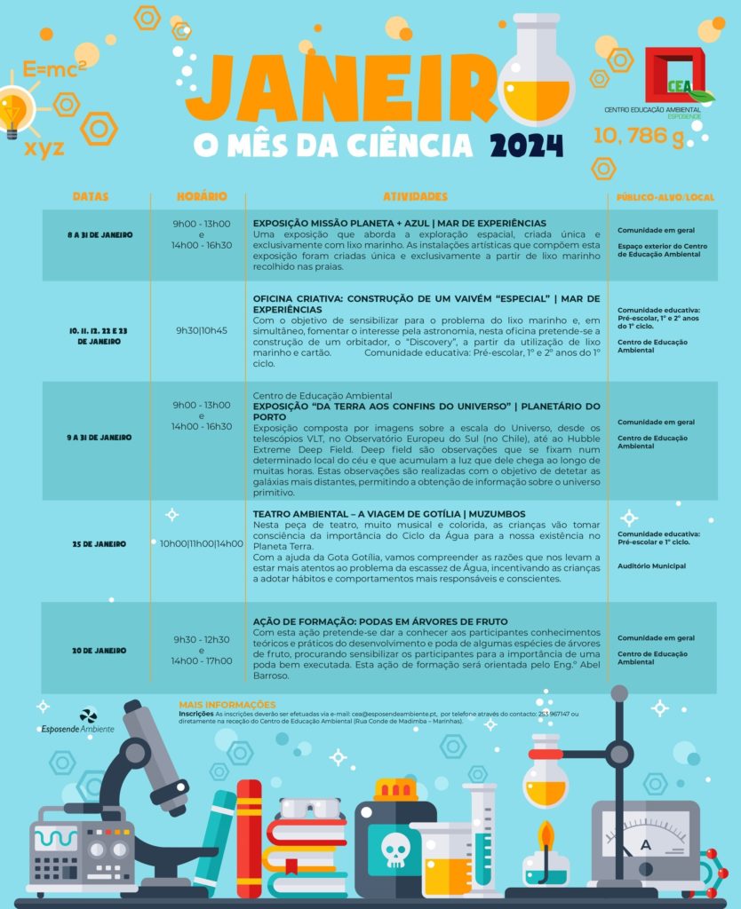 janCiencia24