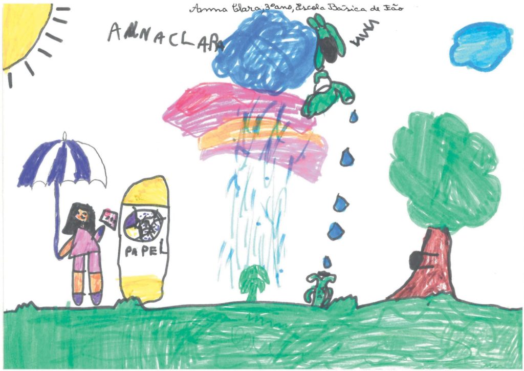 AnnaClara EscolaBasicaFao 3ano
