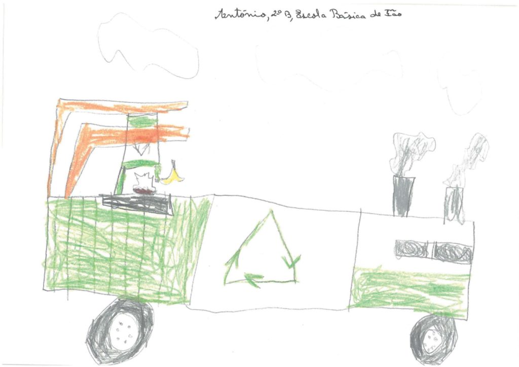 Antonio EscolaBasicaFao 2B