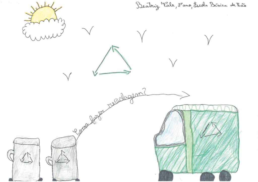 BeatrizVale EscolaBasicaFao 3ano