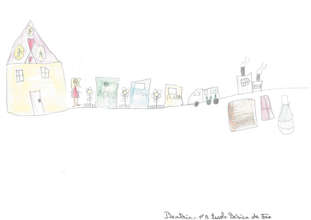 Beatriz EscolaBasicaFao 1B