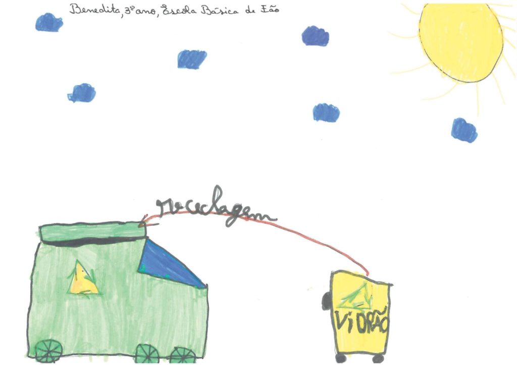 Benedita EscolaBasicaFao 3ano