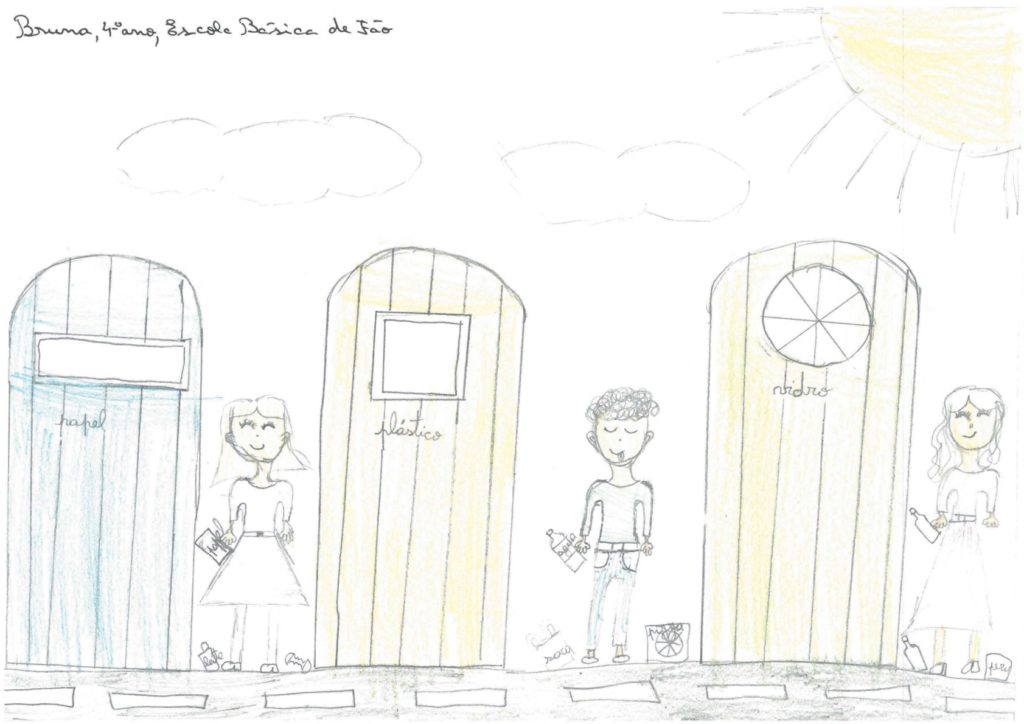 Bruna EscolaBasicaFao 4ano