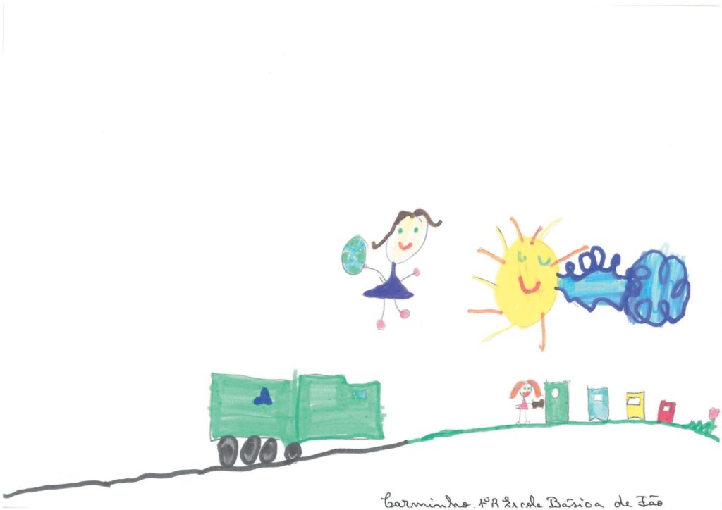 Carminho EscolaBasicaFao 1B