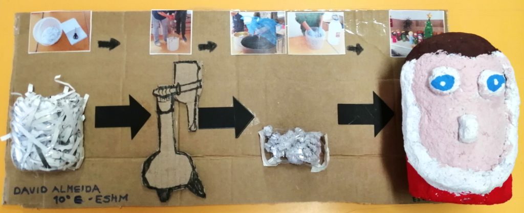 David Almeida ESHM 10E