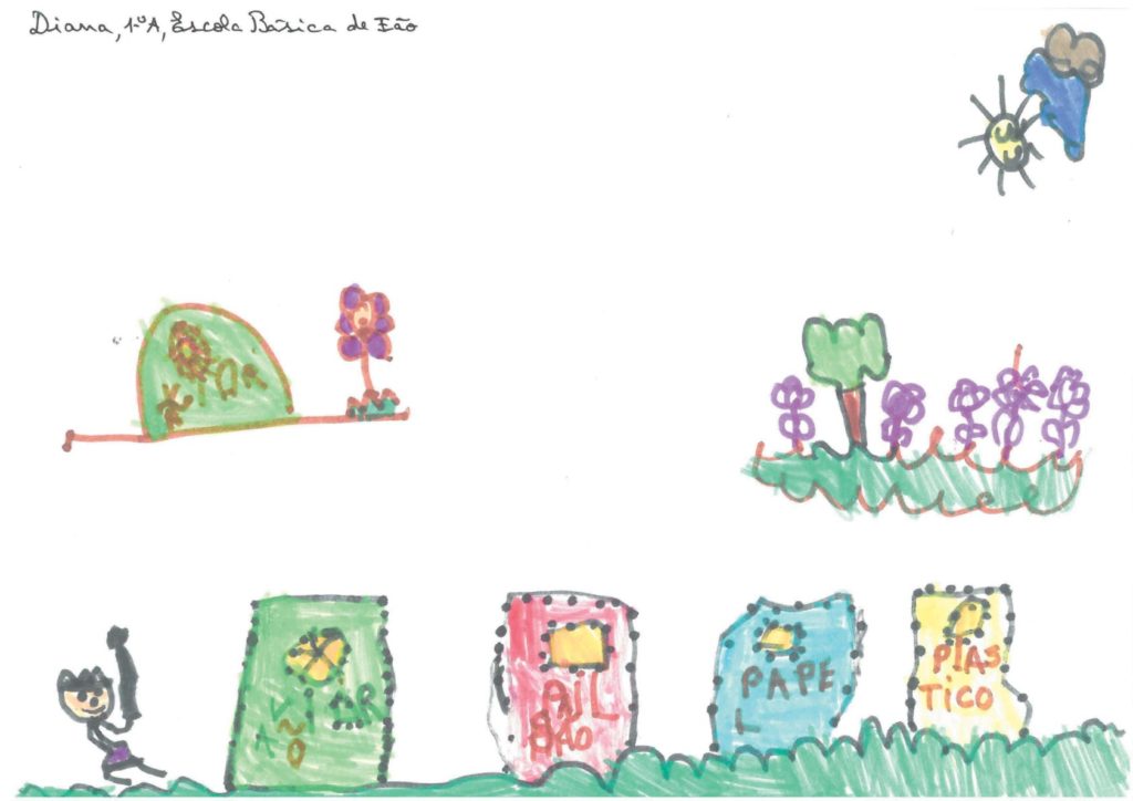Diana EscolaBasicaFao 1A