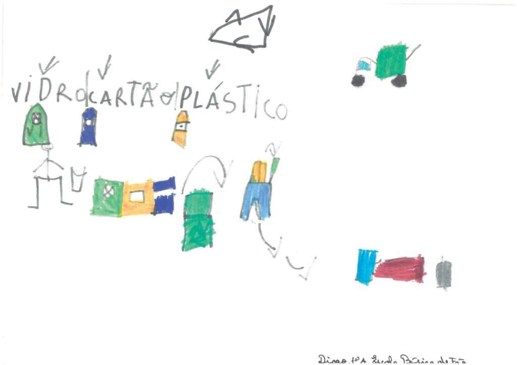 Diogo EscolaBasicaFao 1A