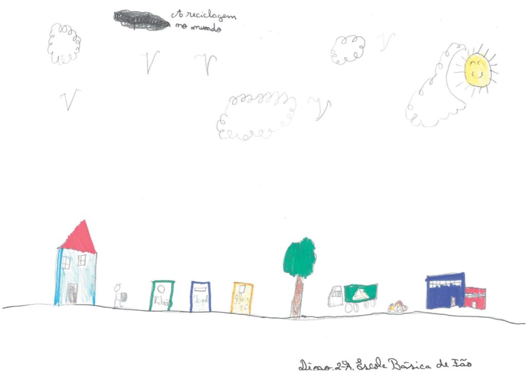 Diogo EscolaBasicaFao 2A