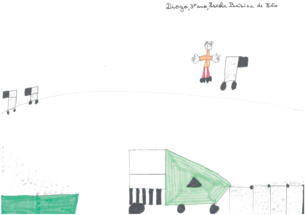 Diogo EscolaBasicaFao 3ano