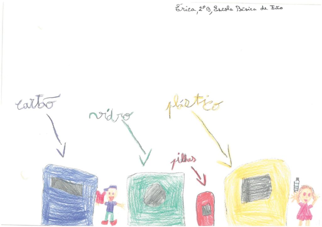 Erica EscolaBasicaFao 2B