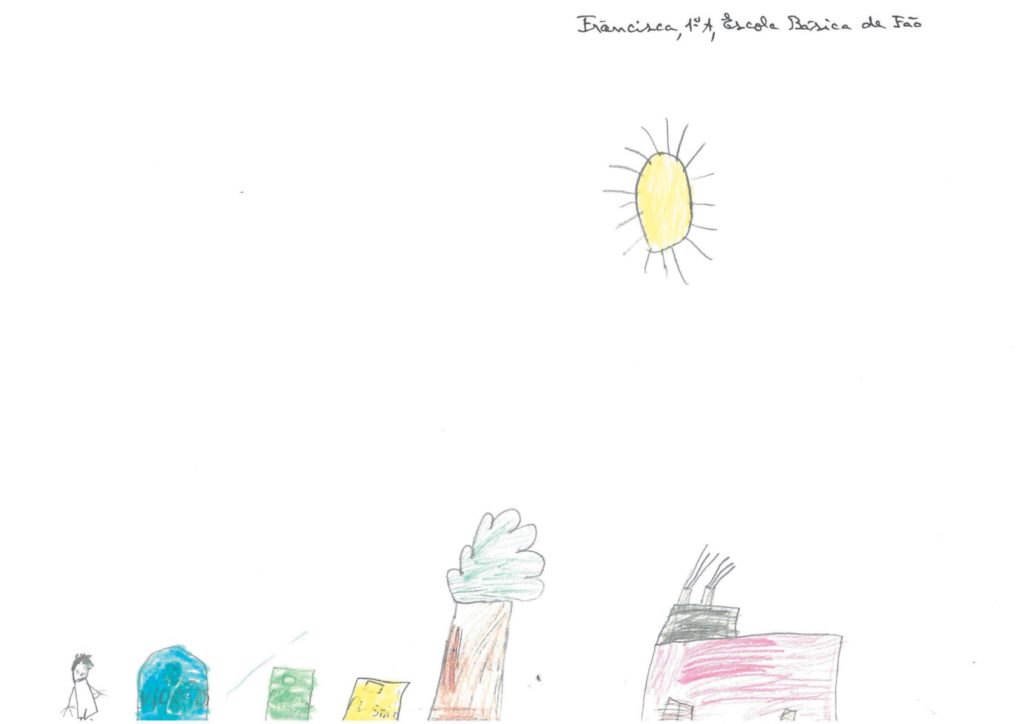 Francisca EscolaBasicaFao 1A