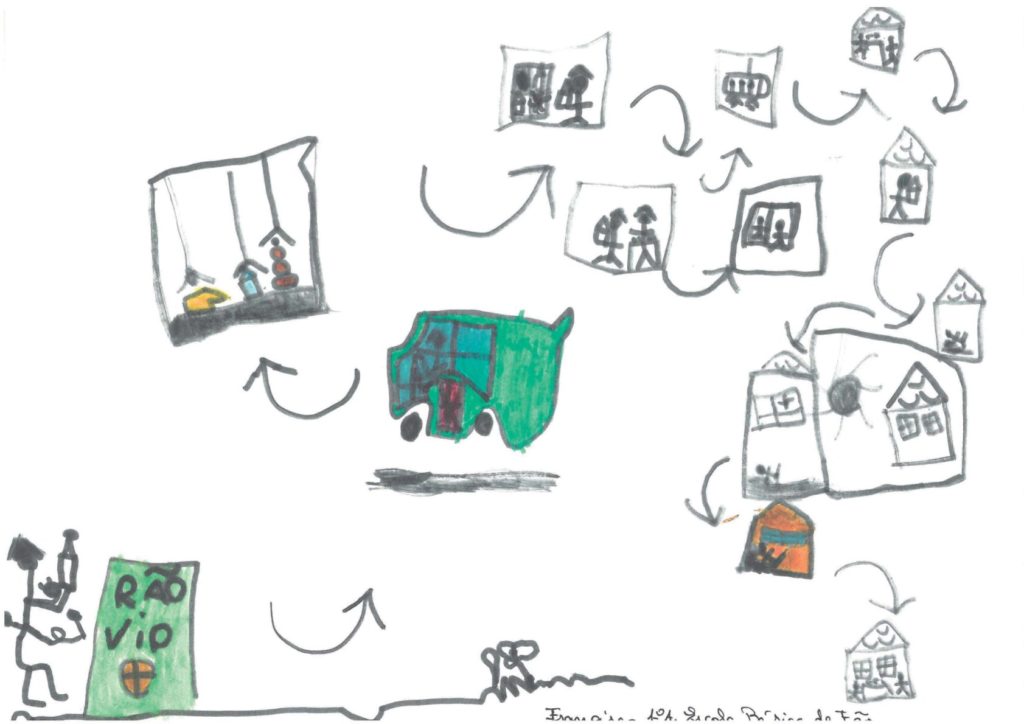 Francisco EscolaBasicaFao 1A