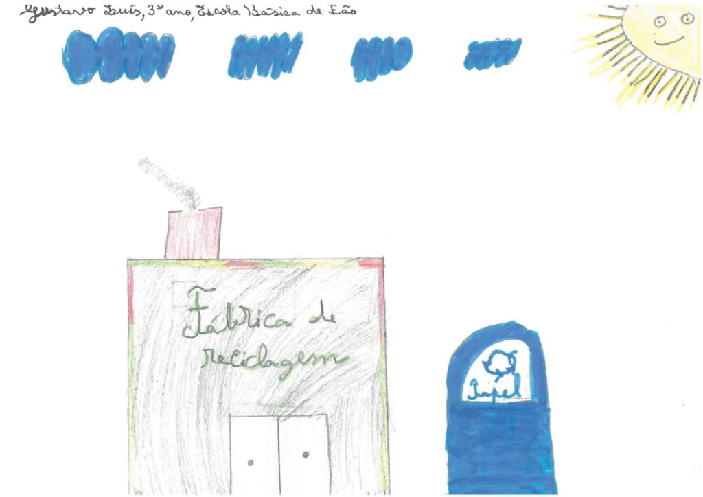 Gustavo EscolaBasicaFao 3ano