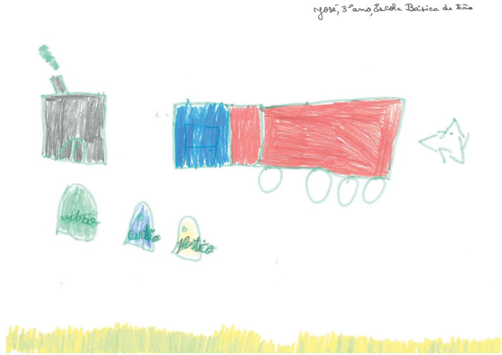 Jose EscolaBasicaFao 3ano