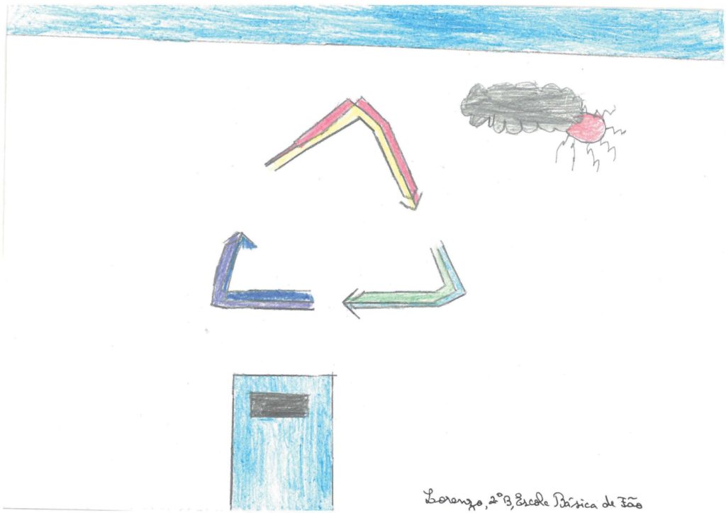 Lorenzo EscolaBasicaFao 2B