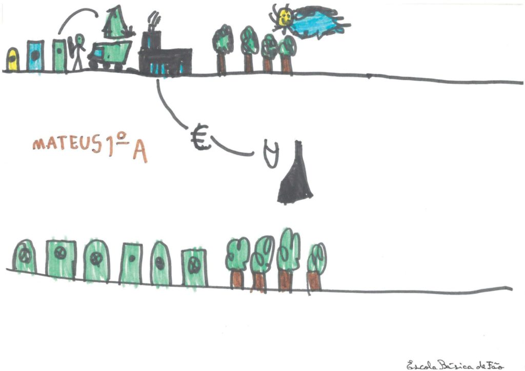 Mateus EscolaBasicaFao 1A