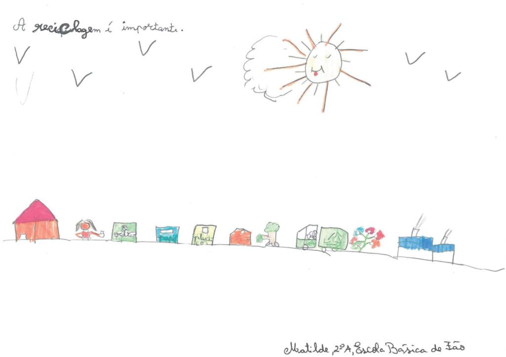 Matilde EscolaBasicaFao 2A