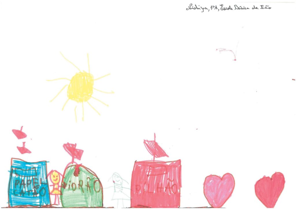 Nidiya EscolaBasicaFao 1A