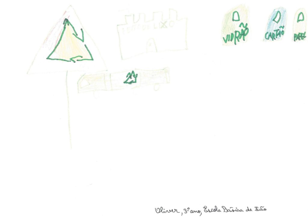 Oliver EscolaBasicaFao 3ano