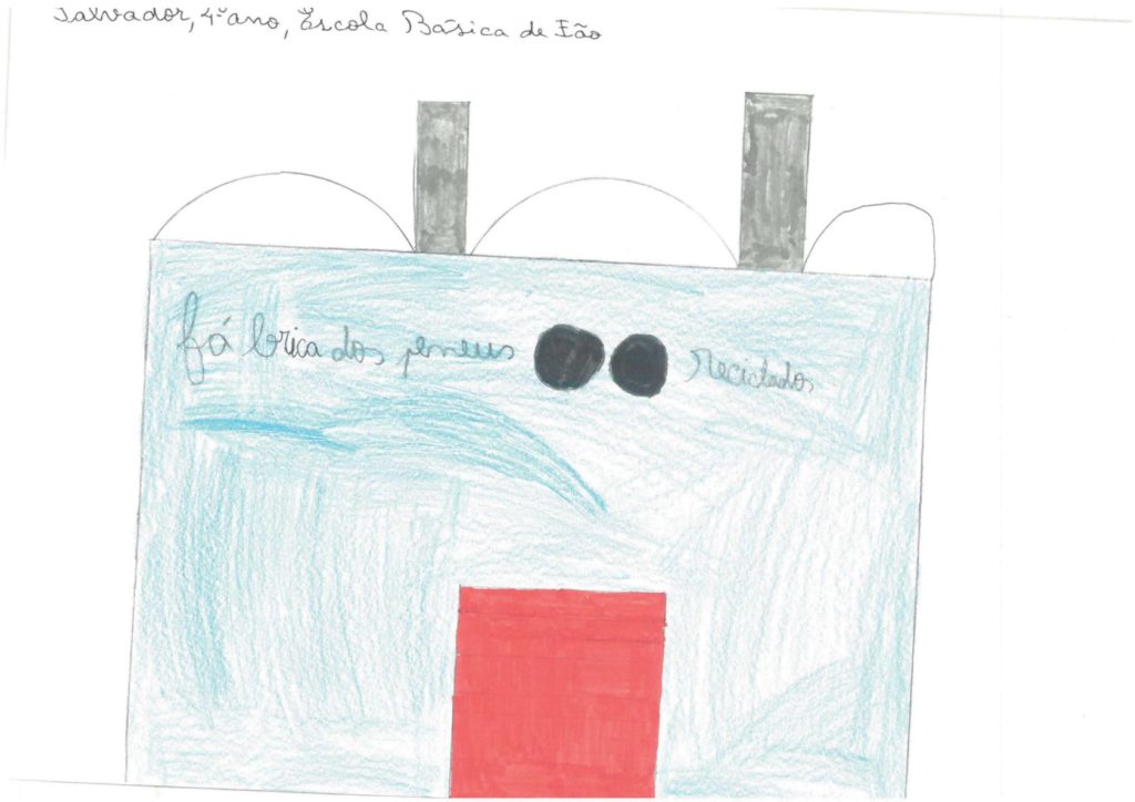 Salvador EscolaBasicaFao 4ano