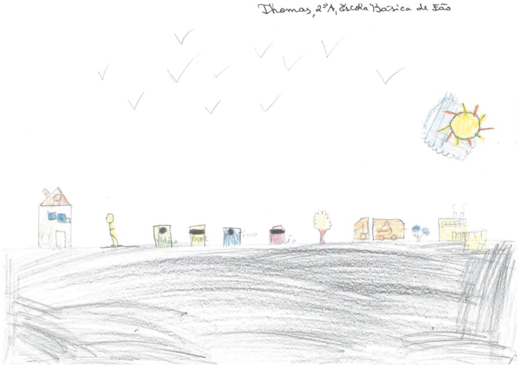 Thomas EscolaBasicaFao 2A