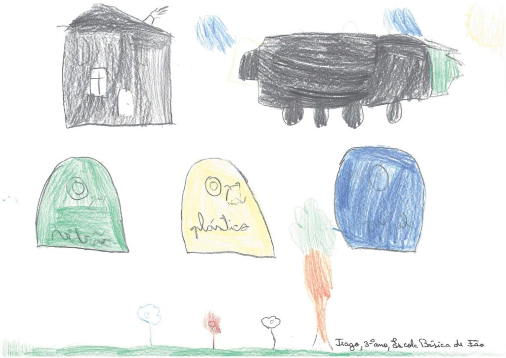 Tiago EscolaBasicaFao 3ano