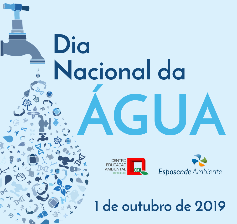 dia nacional da agua