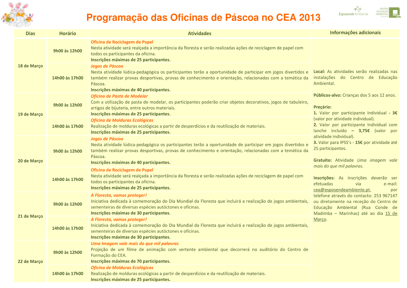 oficinas da pascoa Cea2013